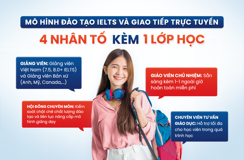 Mô hình “4 nhân tố chăm sóc 1 lớp học” được đánh giá là một trong những điểm sáng của chương trình