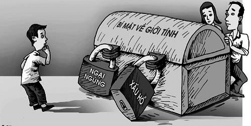 “Vẽ đường” để “hươu chạy” đúng