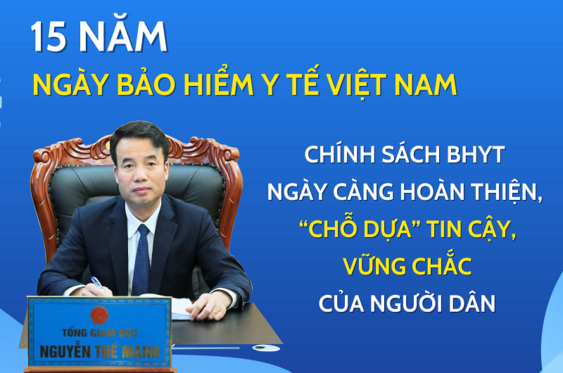 Chính sách BHYT ngày càng hoàn thiện, 'chỗ dựa' tin cậy, vững chắc của người dân