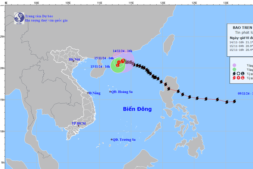 Bão số 8 suy yếu ngay trên biển Đông. Ảnh: Trung tâm dự báo KTTV Quốc gia