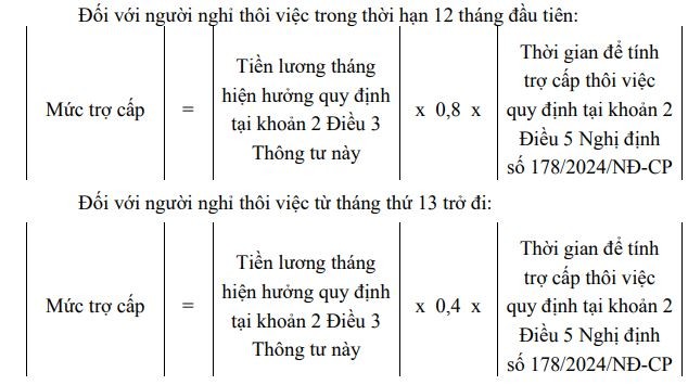 Cách tính hưởng chính sách thôi việc đối với viên chức và người lao động.