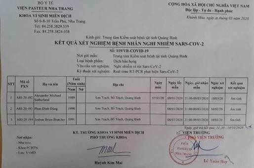 Kết quả xét nghiệm từ Viện Pasteur Nha Trang đối với 3 mẫu từ Quảng Bình.