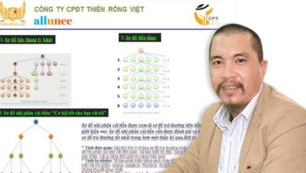 Nguyễn Hữu Tiến và các đồng phạm đã lừa hơn 10.000 người, chiếm đoạt hơn 40 tỷ đồng.