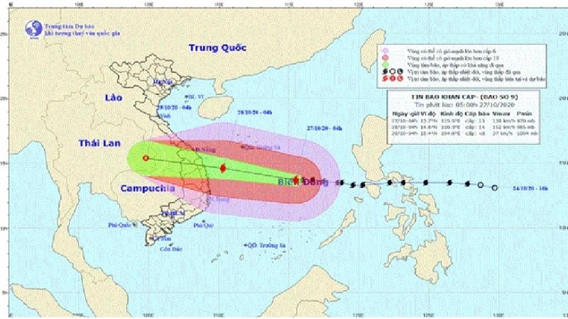 Hướng đi của bão. (Nguồn: nchmf.gov.vn)