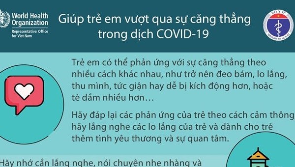 Cách giúp cả người lớn và trẻ em vượt căng thẳng do dịch Covid -19