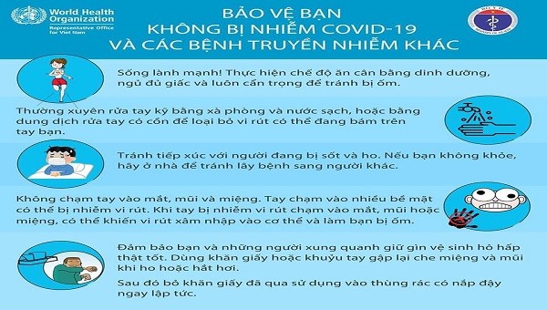 Top 3 Infographic của Bộ Y tế giúp bạn vượt qua “tâm dịch” COVID-19 an toàn nhất 