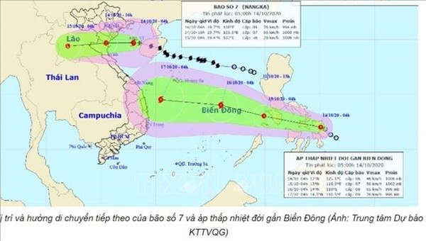 Hướng đi của bão số 7  