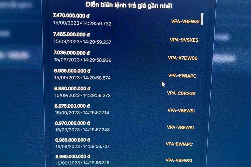 Phiên đấu giá biển ngũ quý "siêu đẹp" 36A-999.99 được chốt giá 7,47 tỷ đồng.