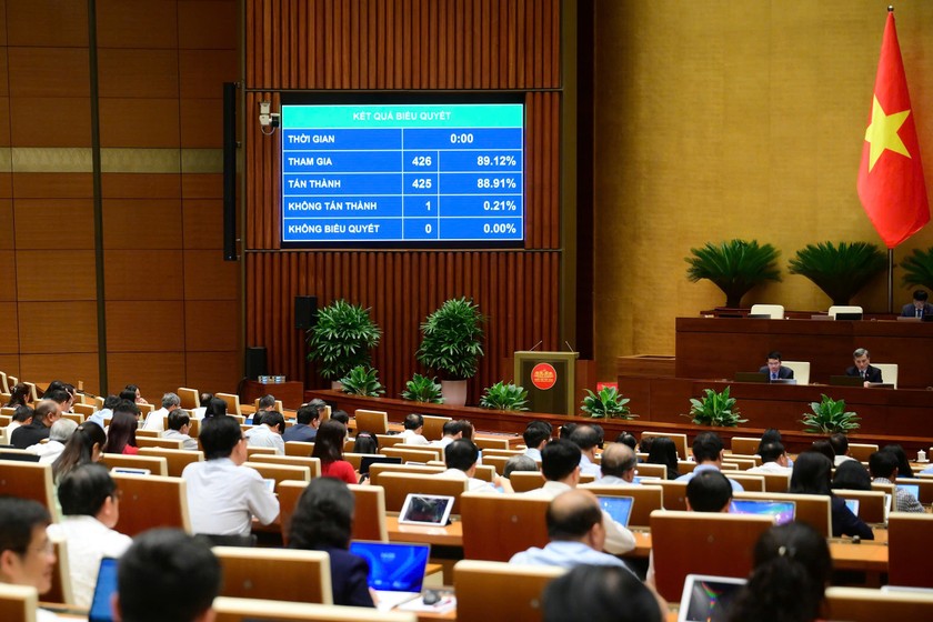 Quang cảnh phiên họp chiều 18/6. (Ảnh: Cổng TTĐTQH)