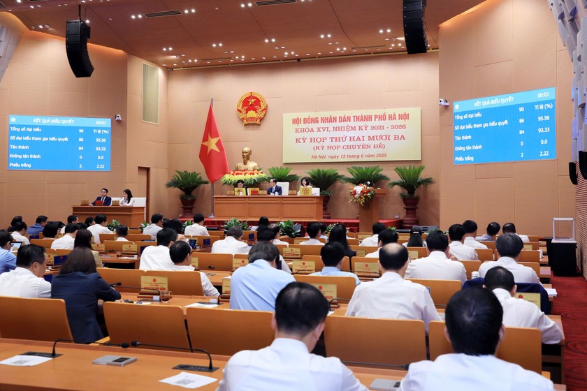 Một phiên họp của HĐND TP Hà Nội.