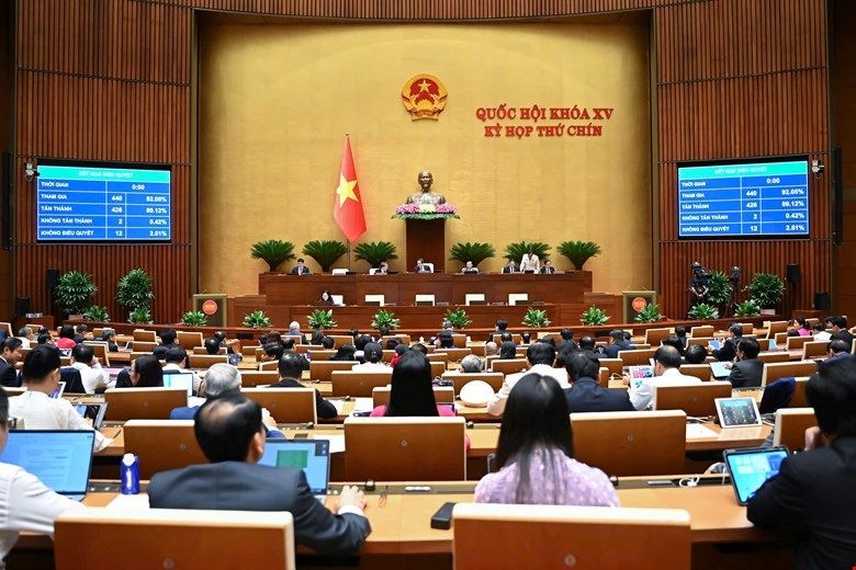 Quốc hội biểu quyết thông qua Luật Đường sắt (sửa đổi).
