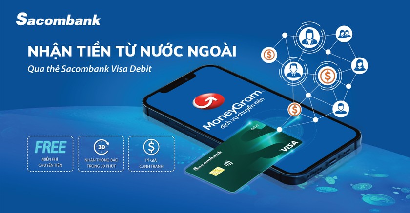 Nhận tiền từ nước ngoài bằng thẻ Sacombank Visa Debit