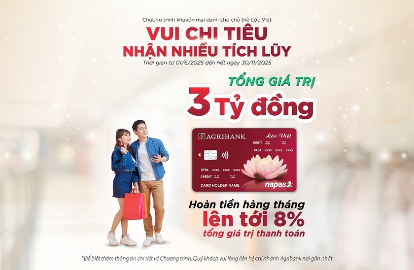 Chương trình Vui chi tiêu nhận nhiều tích lũy của Agribank