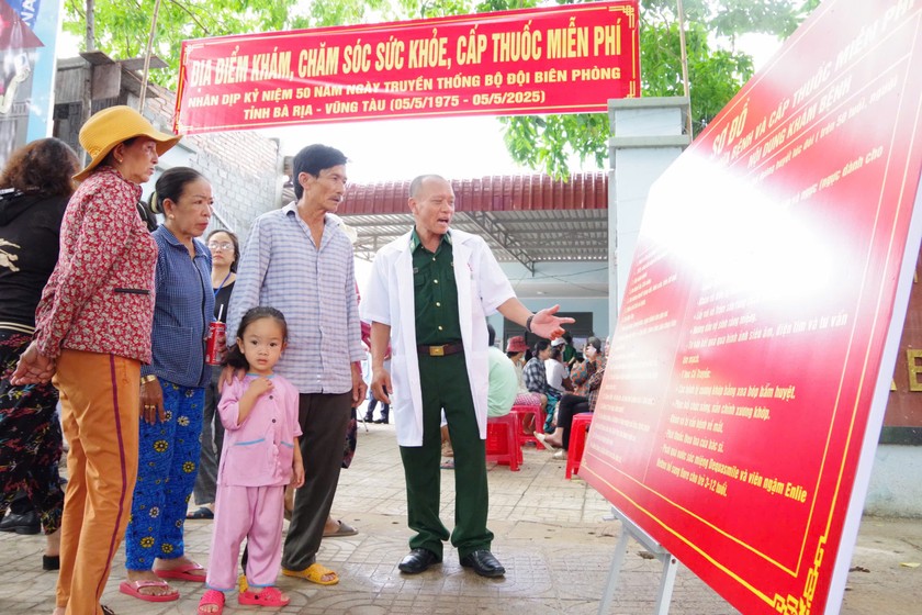 Lực lượng Quân y BĐBP tỉnh Bà Rịa – Vũng Tàu giới thiệu, thông tin sơ đồ các bước và nội dung khám chữa bệnh và cấp thuốc miễn phí cho người dân đến khám