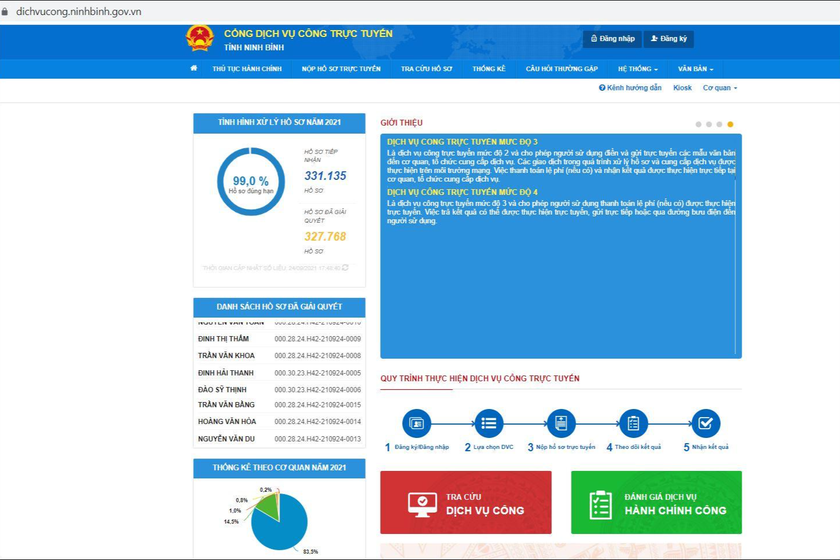 Ảnh chụp màn hình Cổng dịch vụ công và hệ thống thông tin một cửa điện tử của tỉnh Ninh Bình.