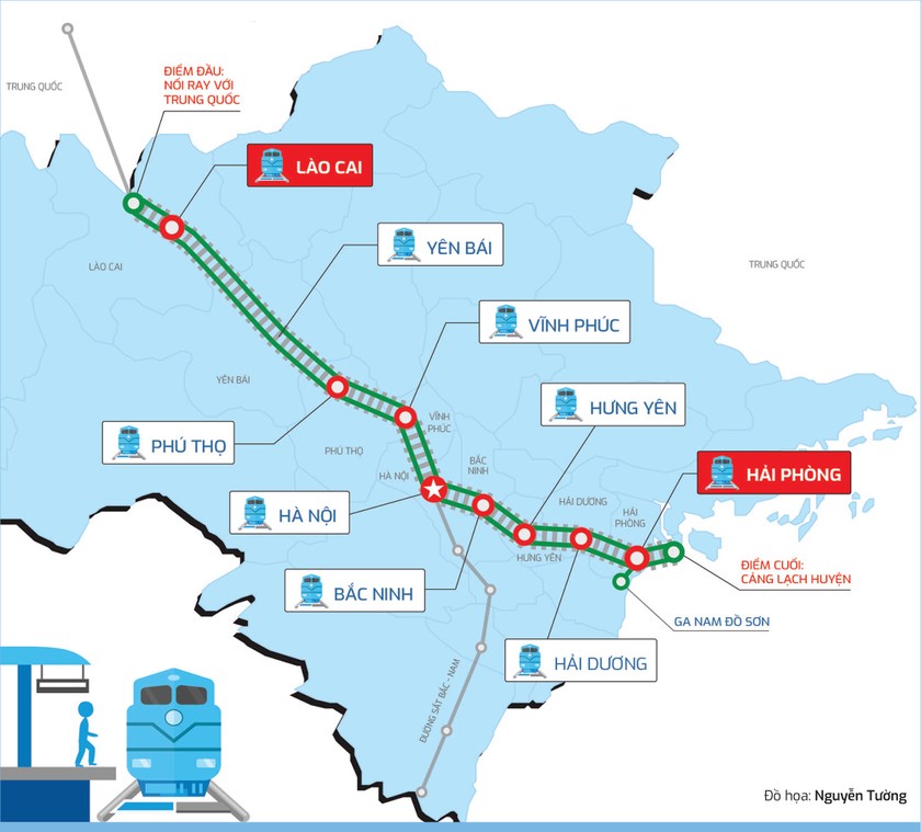 Hướng tuyến đường sắt Lào Cai - Hà Nội - Hải Phòng khổ 1.435mm theo Báo cáo nghiên cứu tiền khả thi.