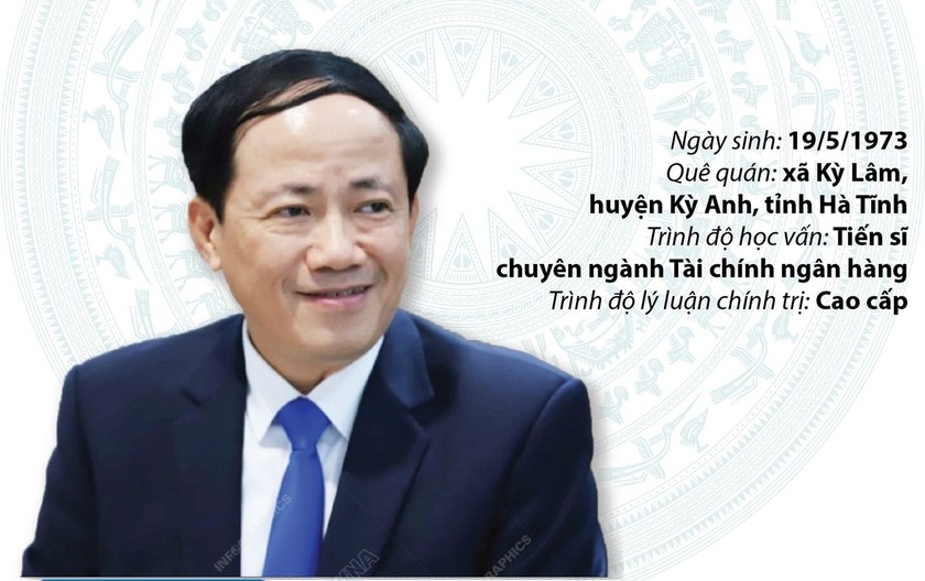 Chủ tịch UBND tỉnh Bình Định Phạm Anh Tuấn.