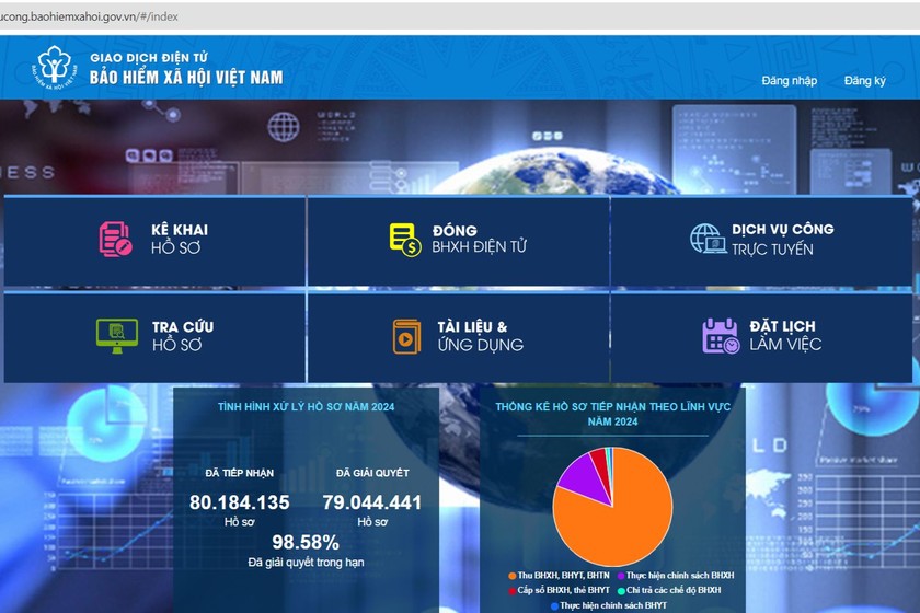 Trang web dichvucong.baohiemxahoi.gov.vn