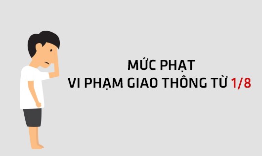 [Infographic] Các mức phạt vi phạm giao thông có hiệu lực từ 1/8 cần phải biết ngay