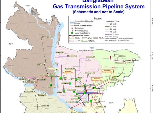 Mạng lưới truyền tải Gas  của GTCL